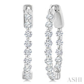 1 Ctw Inside-Out Single Prong Set Round Cut Diamond Hoop Earrings in 14K White Gold